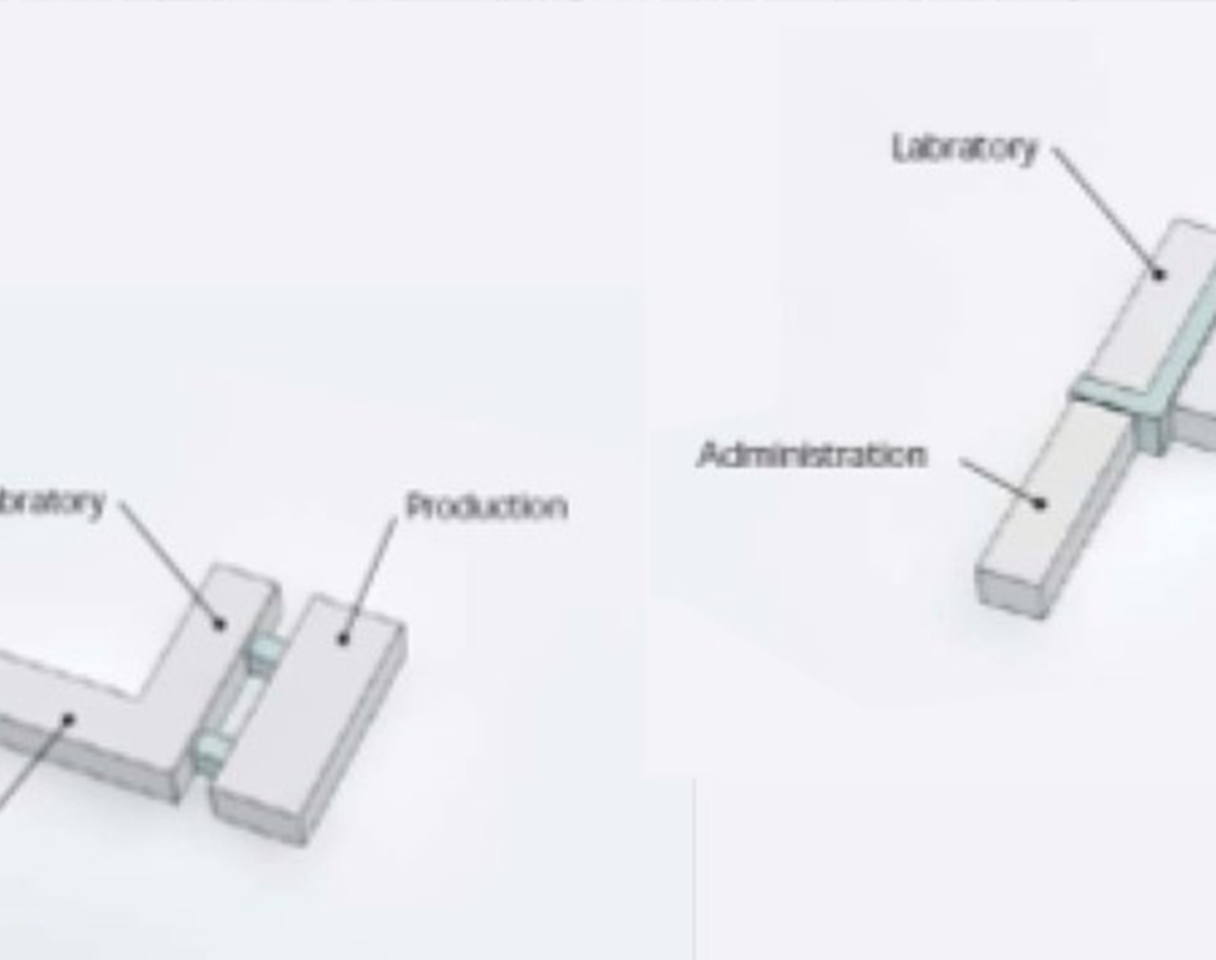 Creating basis for design for new medical device facility