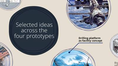 Innovation catalogue for future greenfield manufacturing facility 