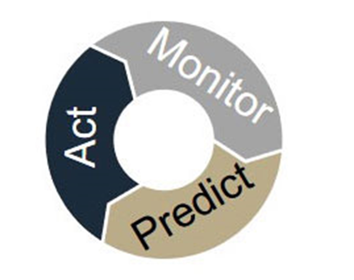 Databased road map to continuous control strategy and real-time release