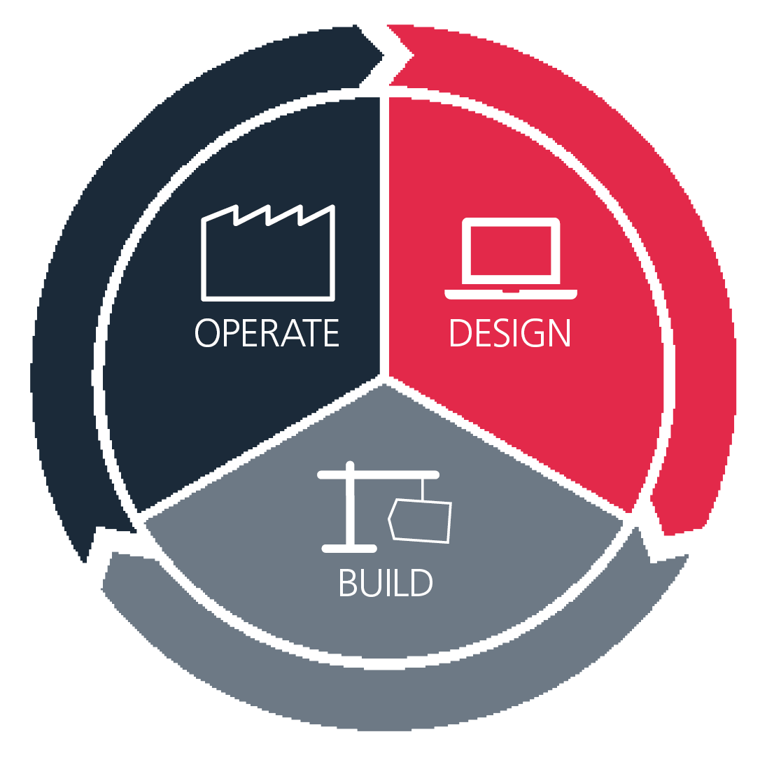 Design-Build-Operate illu.png