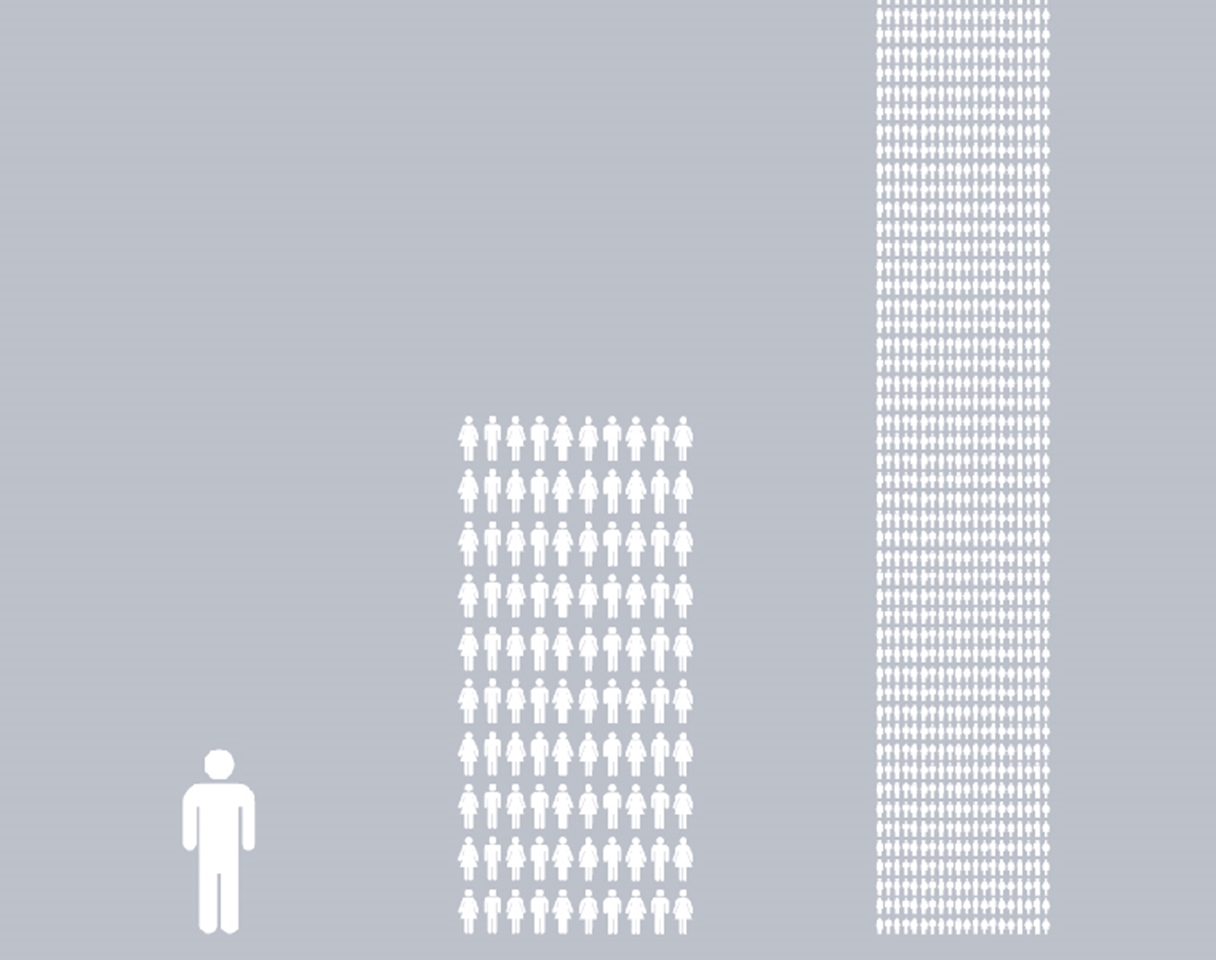 Flexible facility design: to scale-up or scale-out?