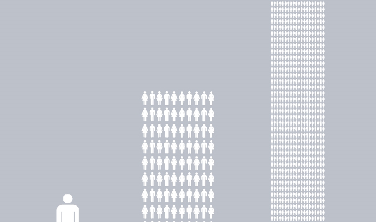 Part IV: Flexible facility design: to scale-up or scale-out?