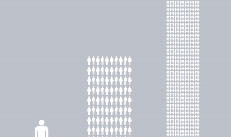 Part IV: Flexible facility design: to scale-up or scale-out?