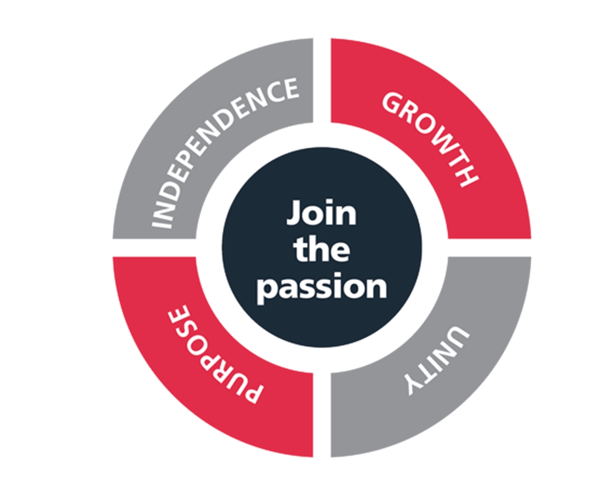 Looking for a new role? Join the passion