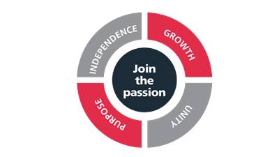 Join the passion