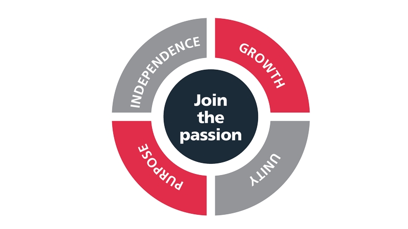 Join the passion in Automation & IT