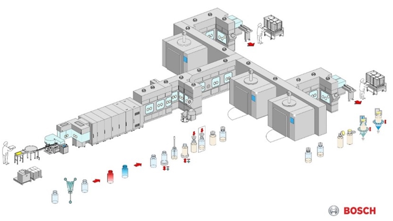 Complexity of wireless product temperature measurement under isolator conditions